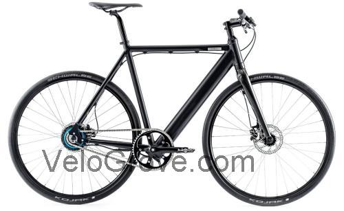Coboc One Rome specs and reviews